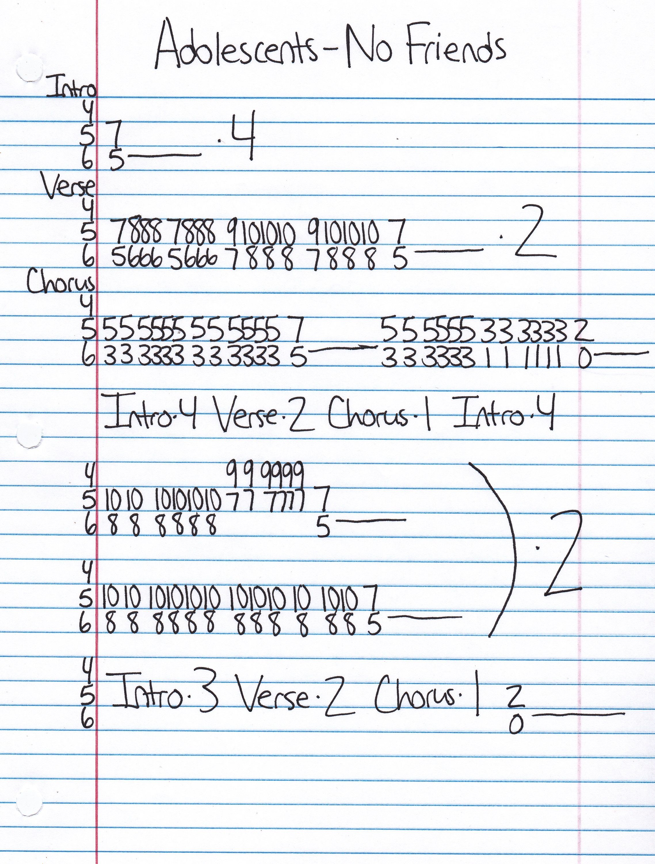High quality guitar tab for No Friends by Adolescents off of the album Adolescents. ***Complete and accurate guitar tab!***